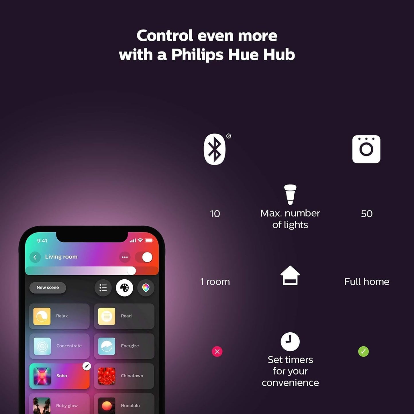 Philips Hue White & Color Ambiance 4" Smart LED Retrofit Can Downlight, Color Changing, Bluetooth & Zigbee Compatible (Hue Hub Optional), Smart Ceiling Lighting