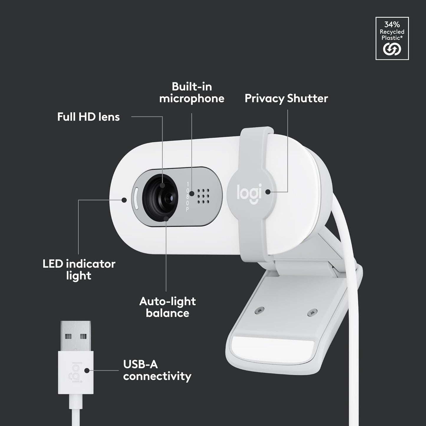 Logitech Brio 101 Full HD 1080p Webcam for Meetings and Streaming, Auto-Light Balance, Built-in Mic, Privacy Shutter, USB-A, for Microsoft Teams, Google Meet, Zoom and More - Black