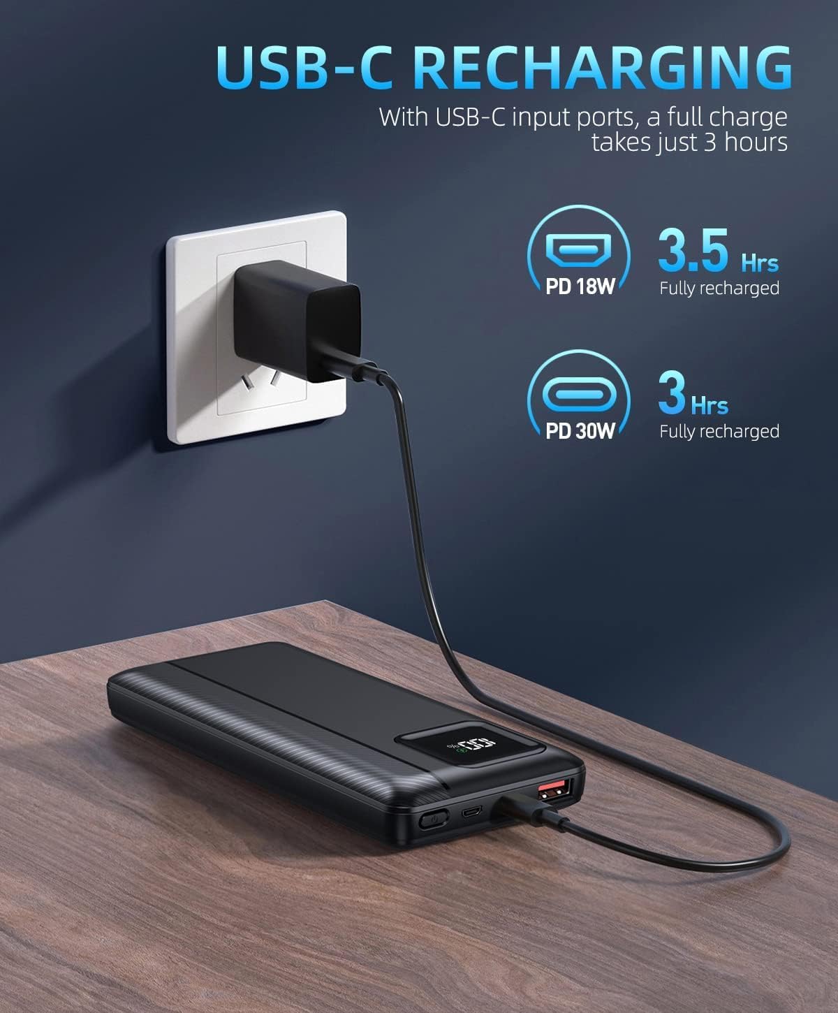 Power-Bank-Portable-Charger - 16000mAh Power Bank Support PD 30W and QC4.0 Fast Charging wiht Built-in 2 Output Cable and LED Display for iPhone and Android Phones and Most Electronic Devices