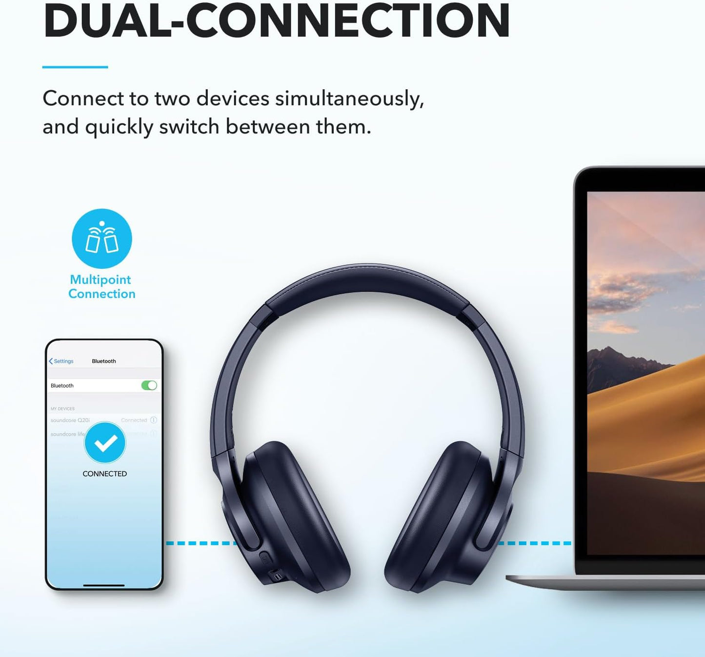 soundcore by Anker Q20i Hybrid Active Noise Cancelling Headphones, Wireless Over-Ear Bluetooth, 40H Long ANC Playtime, Hi-Res Audio, Big Bass, Customize via an App, Transparency Mode, Ideal for Travel
