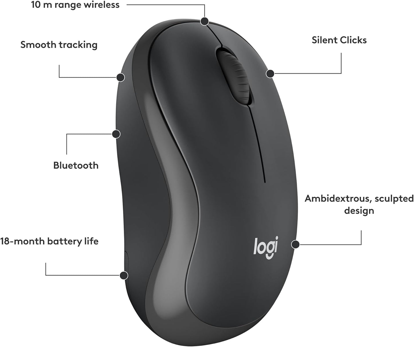 Logitech M185 Wireless Mouse, 2.4GHz with USB Mini Receiver, 12-Month Battery Life, 1000 DPI Optical Tracking, Ambidextrous, Compatible with PC, Mac, Laptop - Black