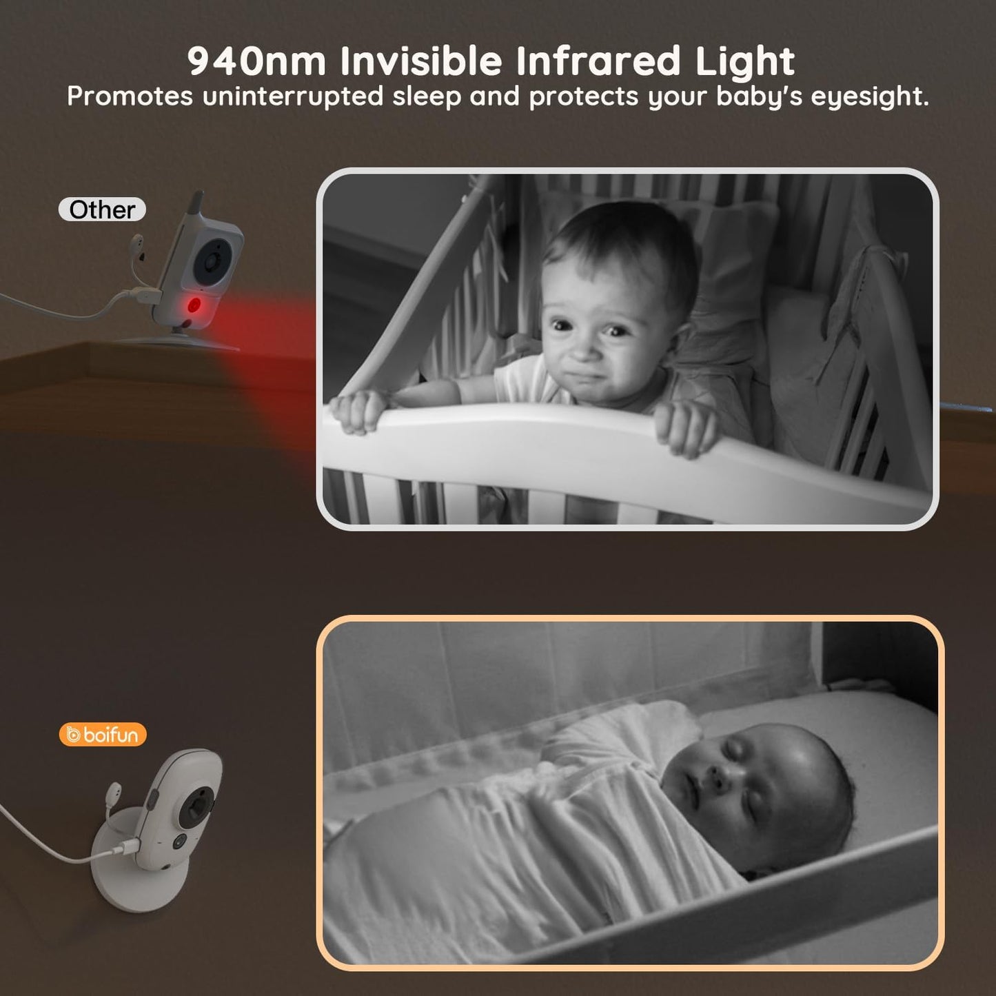 BOIFUN Baby Monitor No Wi-Fi, 4'' 3X Zoom Display, Video Baby Monitor Camera, IPS 720p Wireless (Moniteur Bébé), Easy to Use and Set Up, VOX Sound Detection, Invisible Infrared Night Vision