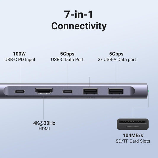 UGREEN Revodok USB C Hub, 7 in 1 USB C to HDMI Adapter with 4K HDMI, 100W PD, 5Gbps USBC and 2 USB-A Data Ports, SD/TF Card Reader, USB C Dock for MacBook Pro/Air, iPad Pro, XPS, Thinkpad and More - PuriLite