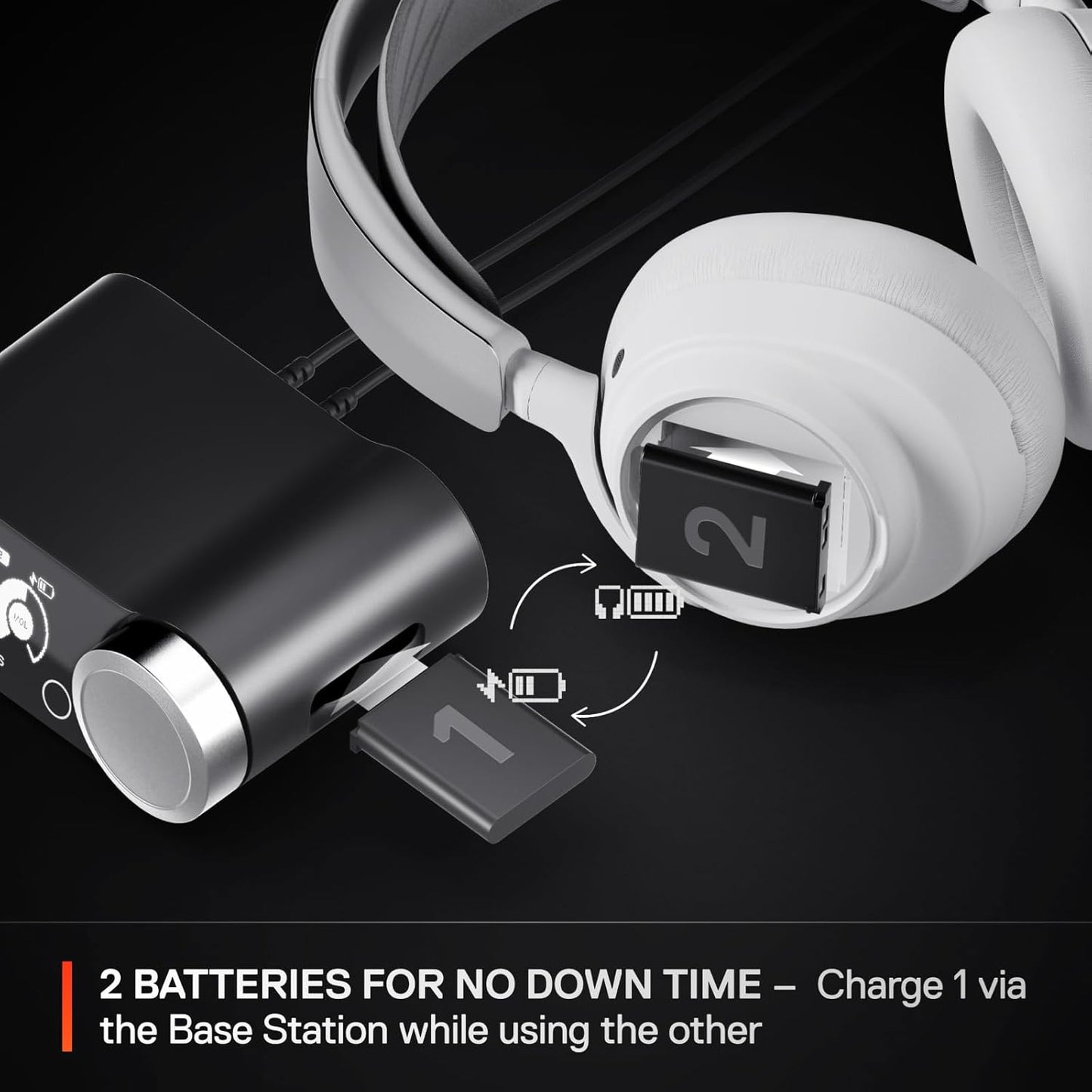 NEW SteelSeries Arctis Nova Pro Wireless Multi-System Gaming Headset - Premium Hi-Fi Drivers - Active Noise Cancellation - Infinity Power System - ClearCast Gen 2 Mic - PC, PS5/PS4, Switch, Mobile