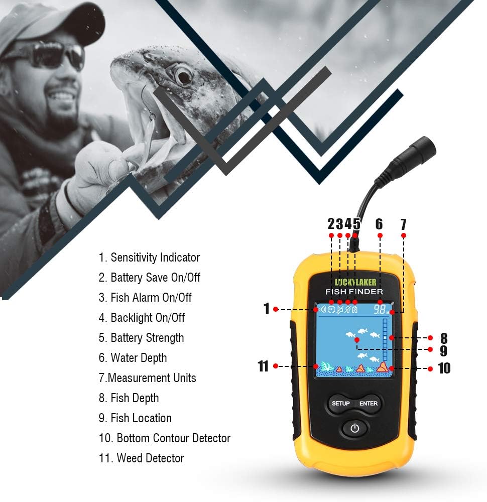 LUCKYLAKER Kayak Handheld Fish Finder Fishing Boat Depth Fishing Finder Display Sonar Fish Finder Portable LCD Boat Canoe