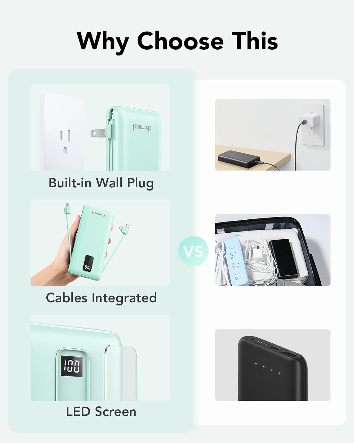 Charmast 10000mAh Portable Charger with Built-in Cables and AC Wall Plug,USB C Battery Pack Power Bank,5 Output 2 Input Battery Pack Compatible with iPhone 16/15/14/13/12,Andriod Series