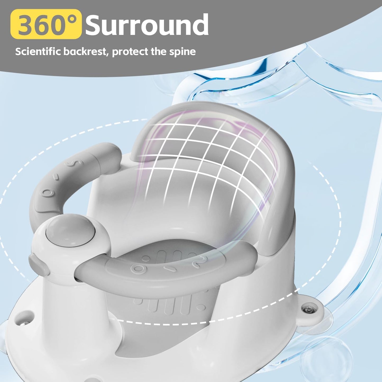 Baby Bath Seat for Babies 6 Months & Up, Bath Seats for Babies Sitting Up, Open Design Bathtub Seat for Baby, Non-slip, Compact Toddler Bath Seat.