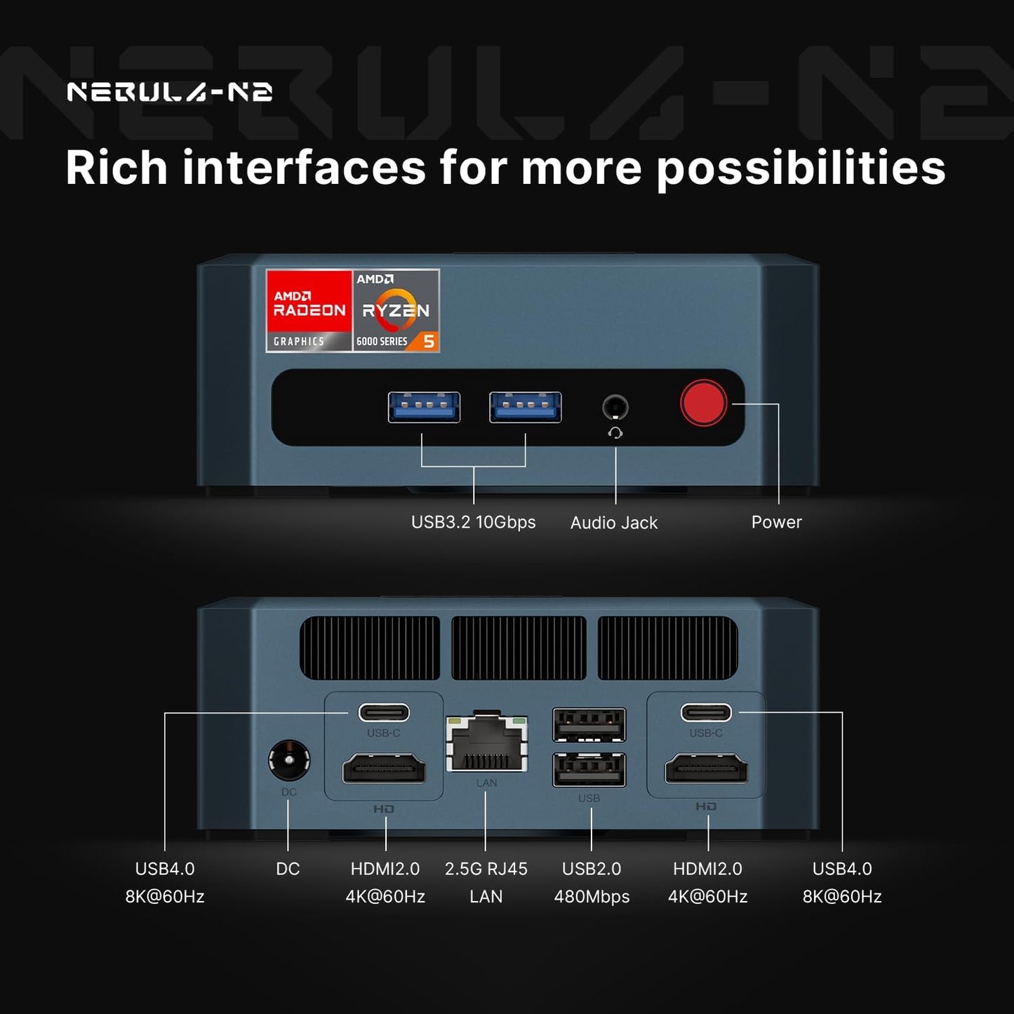 origimagic N2 Pro Mini PC, Ryzen 7 6800H Mini Computers (8C/16T, up to 4.7GHz), 32GB DDR5 RAM, 512GB PCle 4.0 NVME SSD, Radeon 680M, 8K UHD/USB4/USB3.2/USB2.0/WiFi 6E/BT 5.2