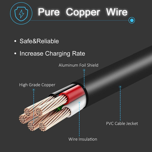 Wanhirus 42V 2A Scooter Charger 5 Plugs Universal for 36V Lithium Battery, Pack DC 5.5 * 2.1 with 8mm 3 Prong Connector /12mm 3 Prong Connector /8mm RCA Connector/ 3-Pin Male XLR Connector