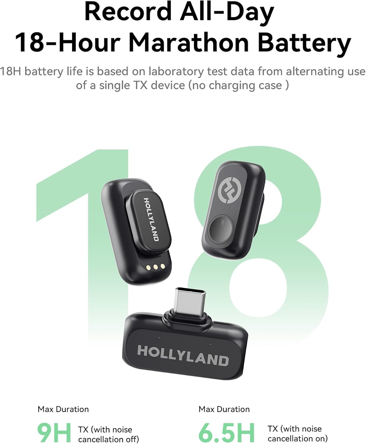 Hollyland Lark A1 Duo - Wireless Microphone USB C for iPhone 16/15 & Android (2TX + USB-C RX + Charging Case), Magnetic Mic for YouTube, TikTok, Podcast, Interviews (Black)