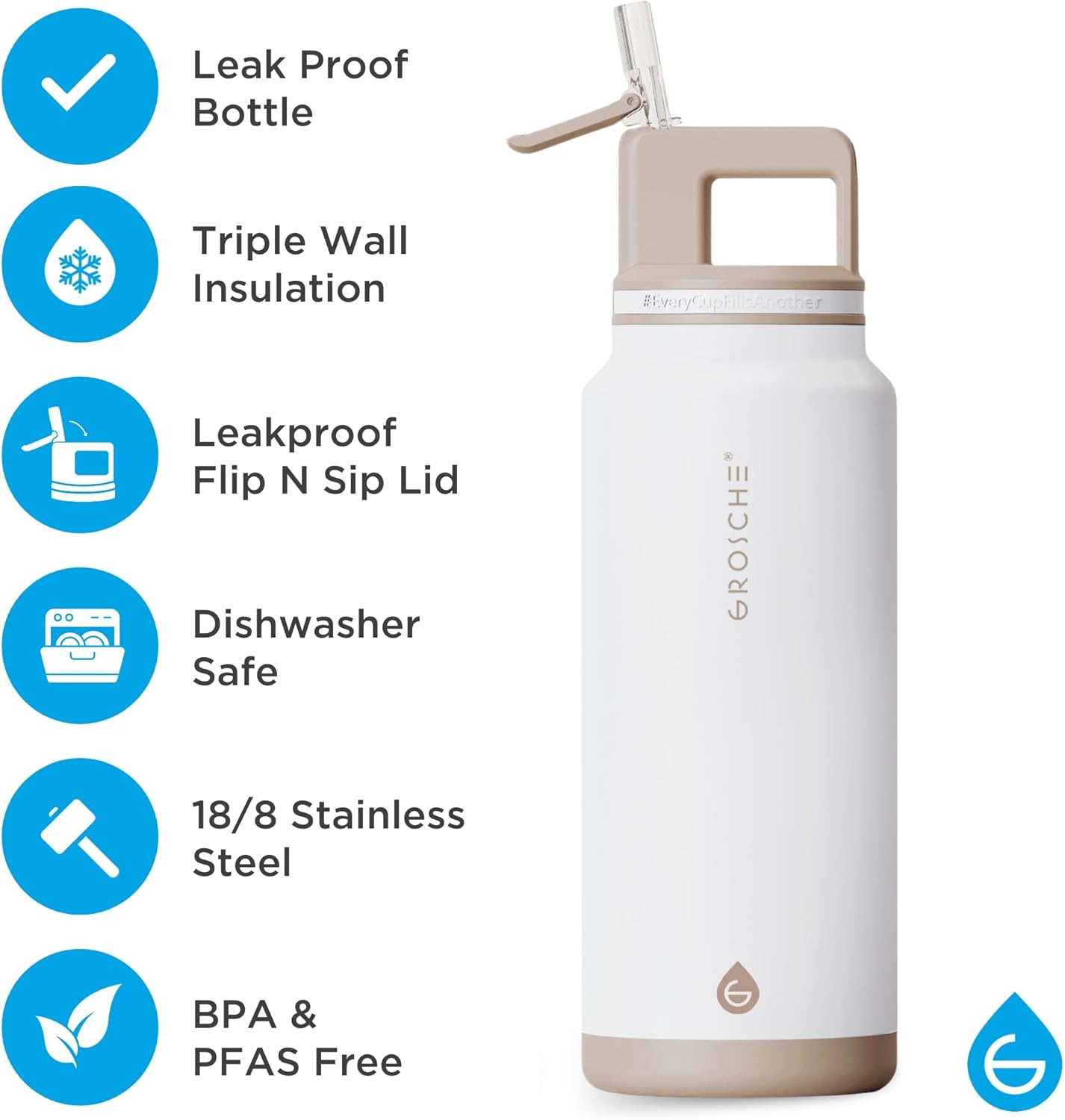 GROSCHE Alpine Flip 'N Sip 16oz Insulated Water Bottle - Stainless Steel, Leakproof Flask with Straw - Perfect for Gym, Travel, Sports & Outdoor Use, Canadian Brand! - 16 fl. oz, Scuba Blue