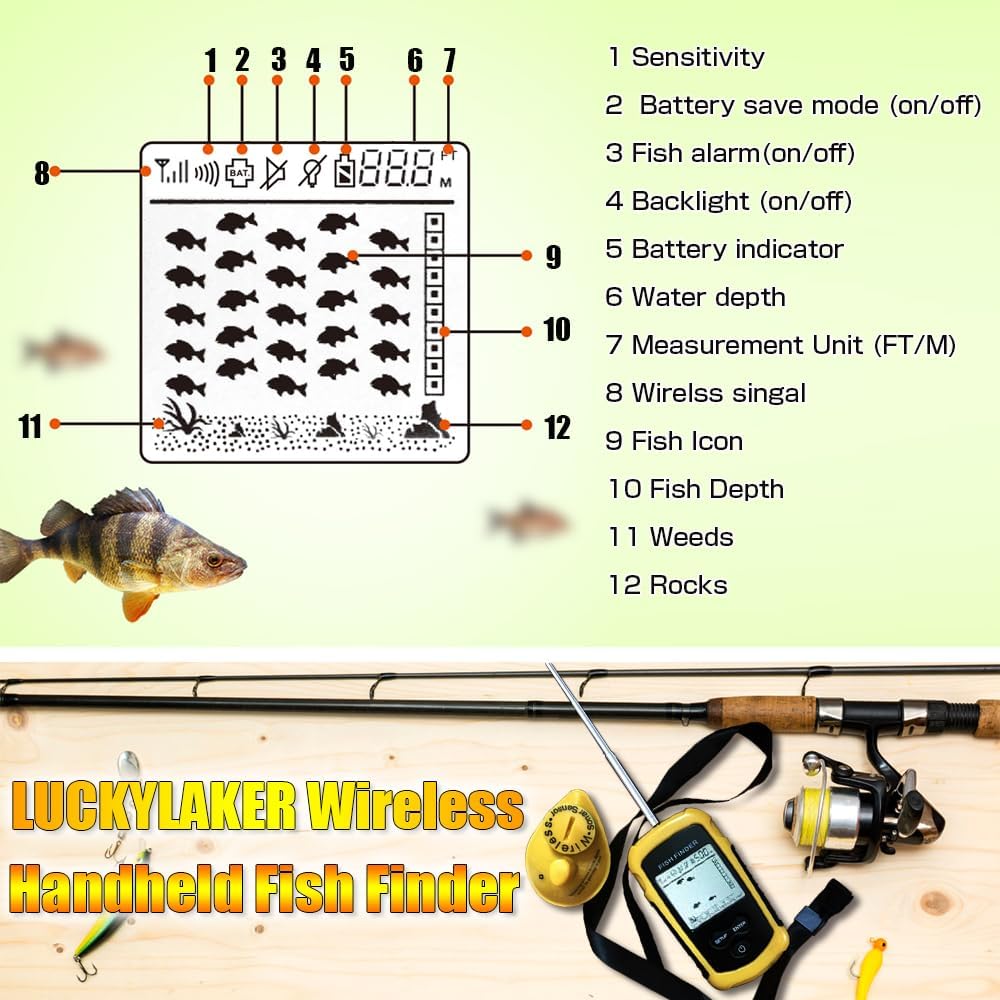 LUCKYLAKER Sonar Handheld Fish Finder Transducer Portable Water Depth Finder Boat Kayak Wireless Transducer Fish Finders