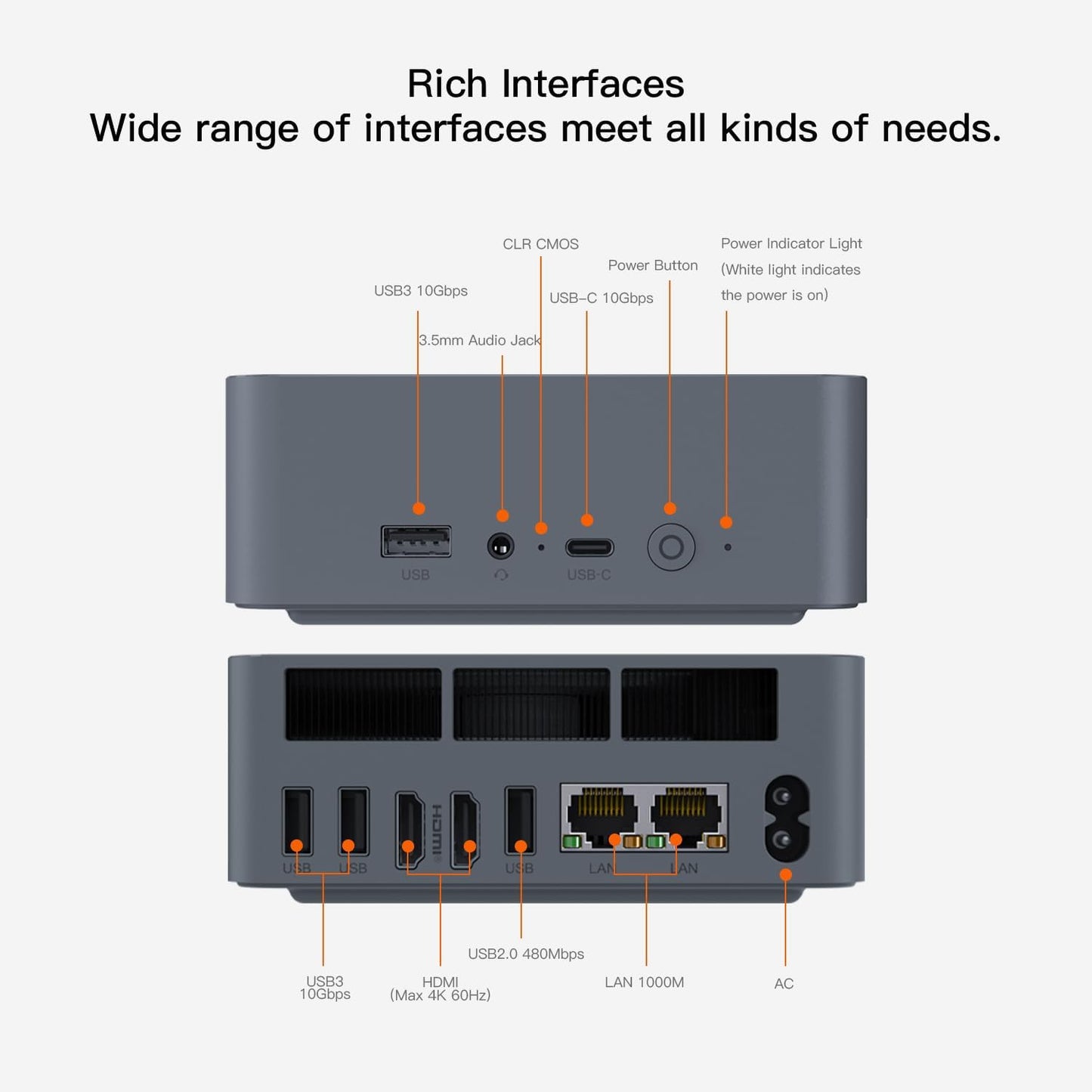 Beelink SER5 MAX Mini PC, AMD Ryzen 7 6800H(6nm, 8C/16T) up to 4.7GHz, Mini Computer 32GB LPDDR5 RAM 500GB NVME SSD, Micro PC 4K@60Hz Triple Display, Mini Gaming Computer WiFi6/BT5.2/HTPC/W-11 Pro