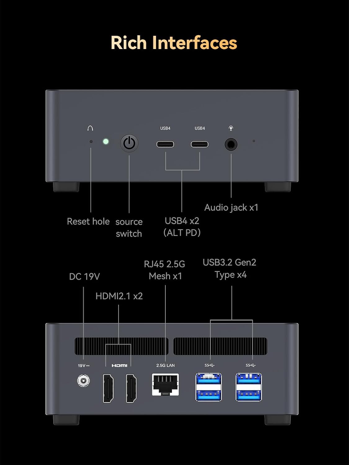 MINISFORUM UM760 Slim Mini PC AMD Ryzen 5 7640HS(6C/12T, up to 4.3GHz) 16GB RAM 1TB SSD Micro Computer, HDMI(4K), DP(4K),USB4(8K) Triple Video Output, AMD Radeon 760M Graphics 2.5G LAN Small PC