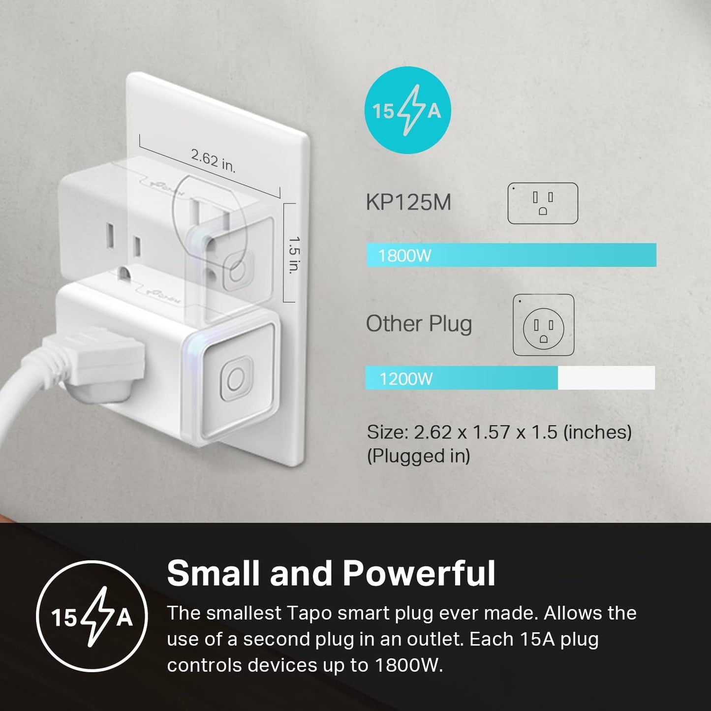 Kasa Smart Plug Mini by TP-Link (HS103P2) - Smart Home WiFi Outlet Works with Alexa, Echo and Google Home, No Hub Required, Remote Control, 2.4GHz WiFi Required, 15 Amp, UL Certified, 2-Pack, White