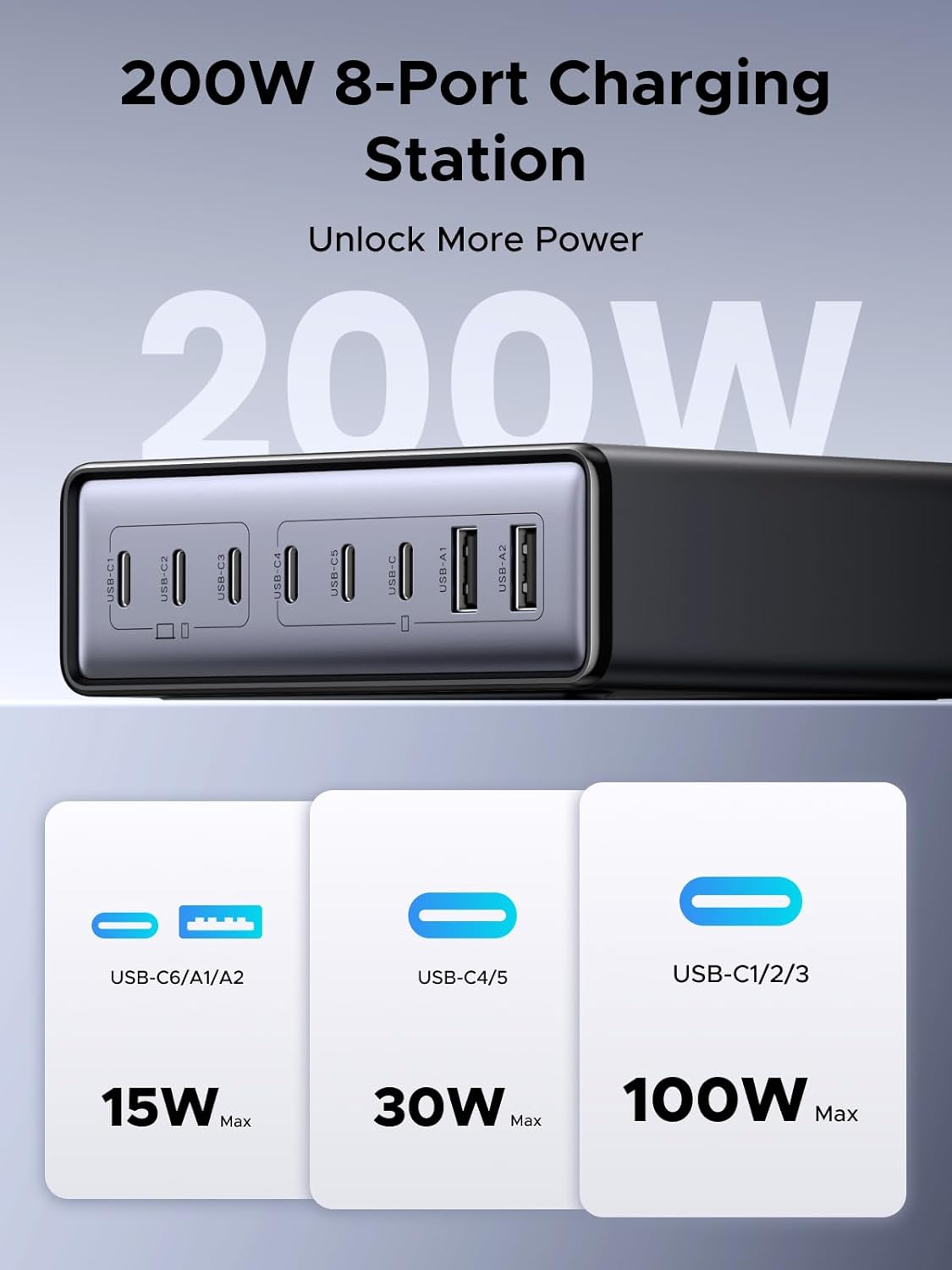UGREEN 200W 8-Port GaN USB C Charger Block, Desktop Charging Station USB C and USB PD 100W Fast Charging Compatible for MacBook Pro 16" Air, XPS 13, iPad Pro, iPhone 16 Pro, Galaxy S25