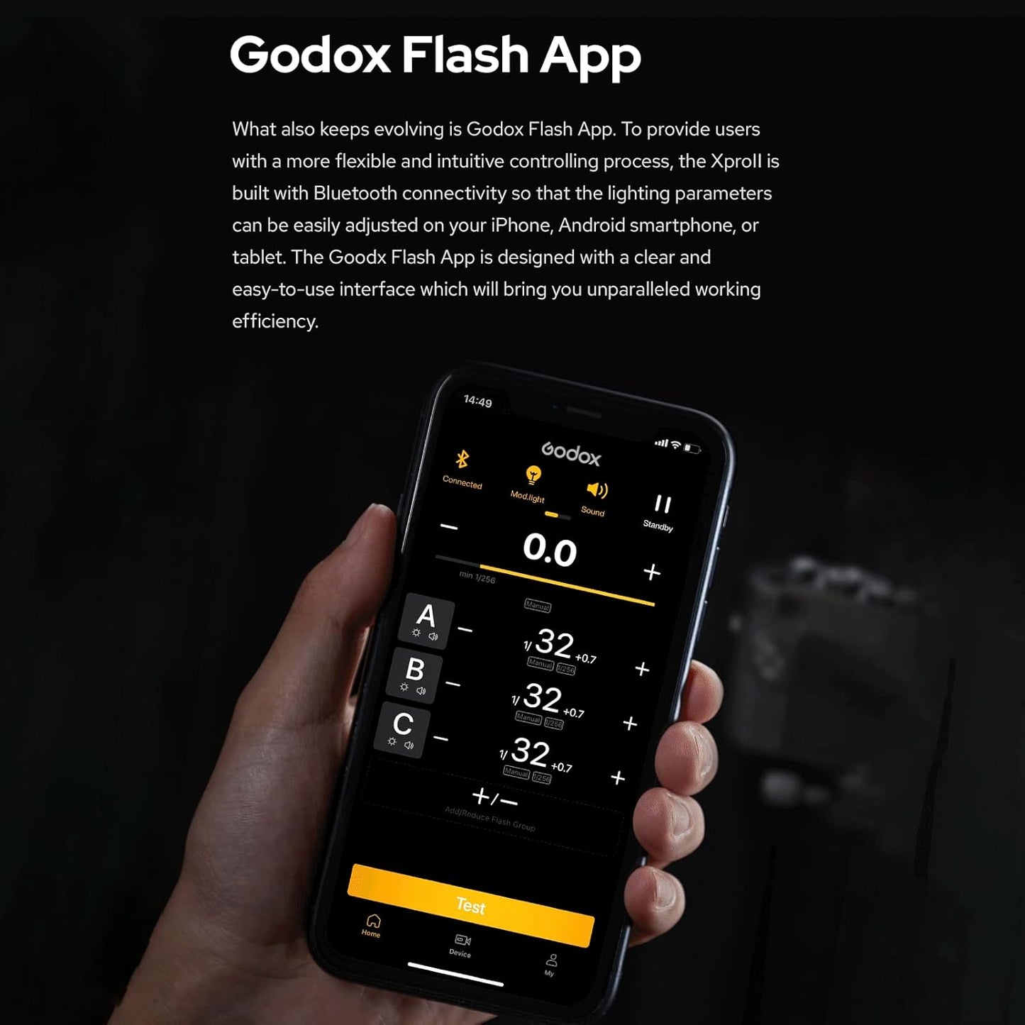 Godox XPROII-C 2.4G Wireless Flash Trigger Transmitter TTL Autoflash 1/8000s HSS Large LCD Screen 32 Channels 16 Groups Replacement for Canon Cameras