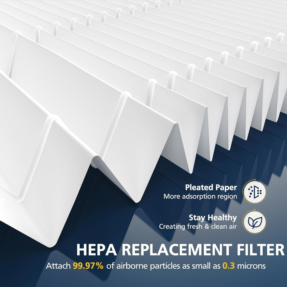 AP-1512HH Air Purifier Replacement Filter Set for Coway Airmega AP-1512HH and and Airmega 200M air Purifier, 2 HEPA and 6 Carbon Filters Compared to Part #3304899 - PuriLite