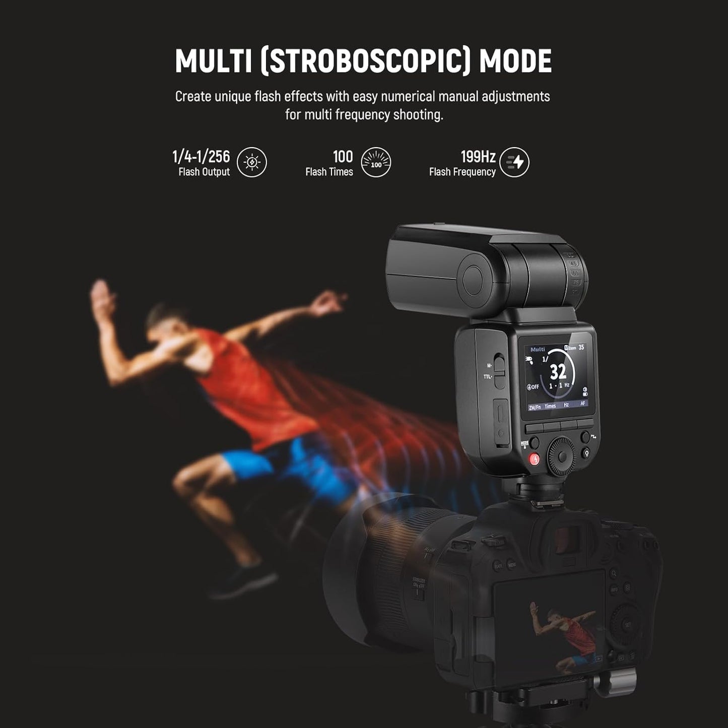 NEEWER Z880-C 2.4G 76Ws TTL Camera Flash Speedlite Compatible with Canon, Upgraded UI, Adjustable Modeling Lamp, TTL/M Quick Switch TCM Key, 1/8000s HSS 7.2V/3000mAh Battery 600 Full Power Flash
