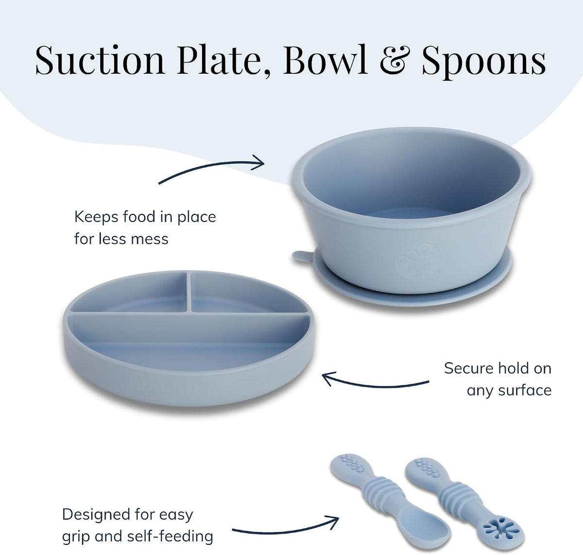 Little Loon Baby Feeding Essentials: Baby Led Weaning Supplies with Baby Plates, Silicone Bibs, Baby Spoons, Sippy Cups, Toddler Plates and Bowls Set - Baby Essentials - Baby Shower Gifts (Lake)