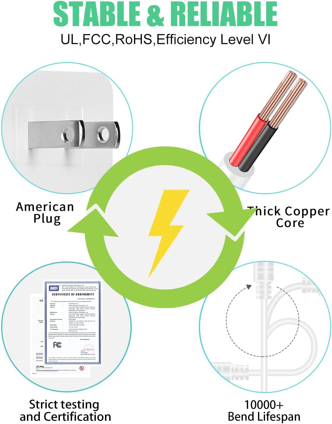 Wefomey 24V 3A Power Supply UL Listed, AC 100~240V to 24V DC Adapter Transformer with 5.5x2.1mm DC Plug, 24 Volt 3 Amp 72W Wall Charger for 5050 3528 LED Strip Light LED Driver CCTV Security System
