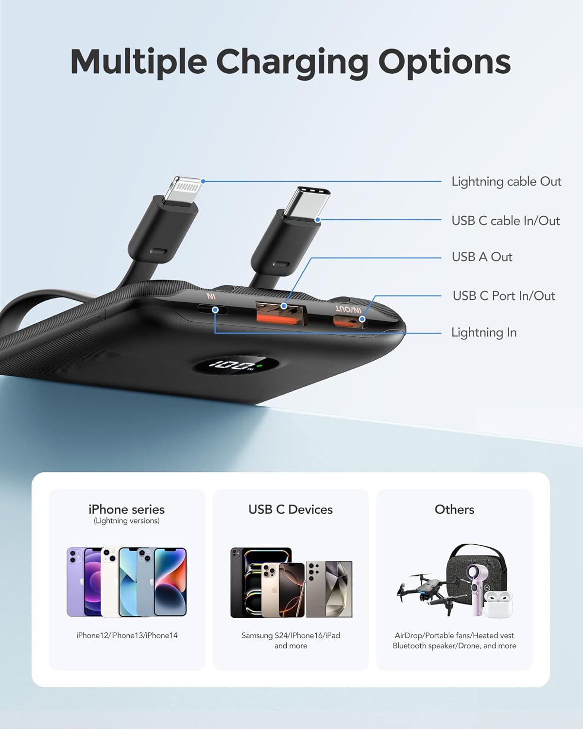 Mini Power Bank with Cable, 10000mAh Portable Charger with LED Display, 22.5W Fast Charge PowerBank, Lightweight & Small Battery Pack Applies to Smartphones, Travel Essential (Dark Black)