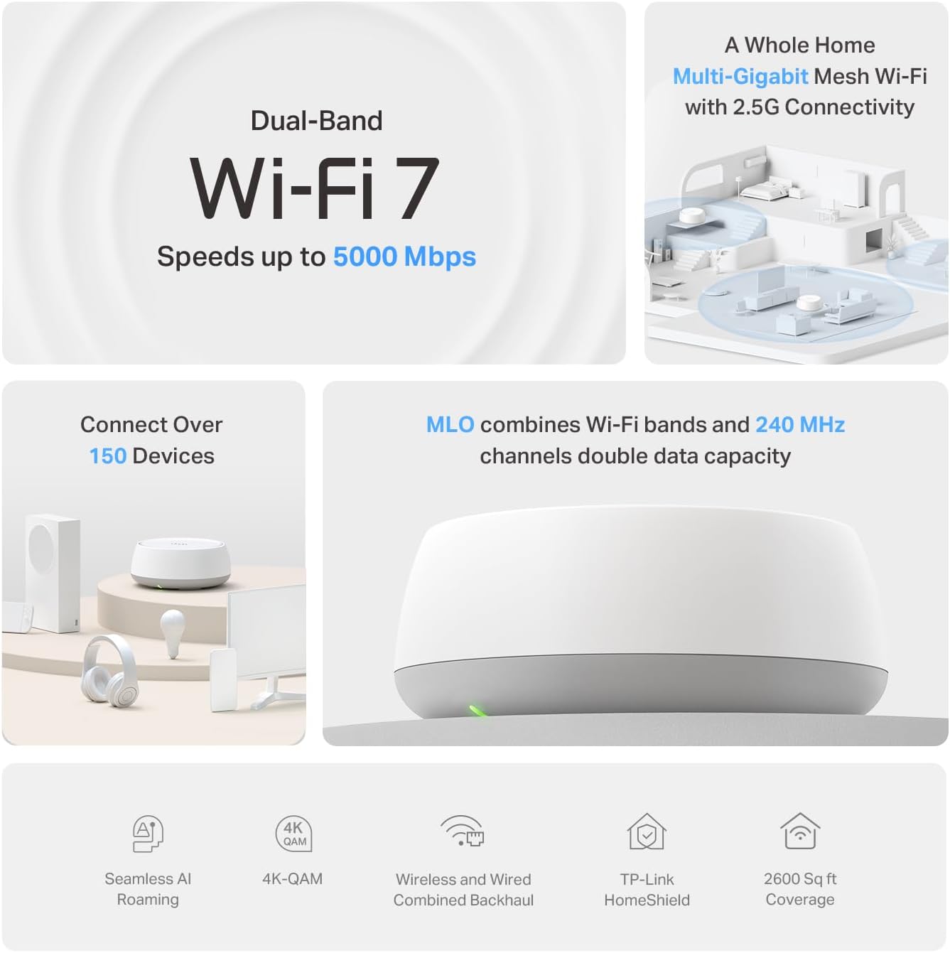 TP-Link Deco BE5000 Dual-Band WiFi 7 Mesh System (Deco BE25) – Supports 150+ Devices, 5GHz/2.4GHz, 2.5Gbps Ports, MLO, 4K-QAM, HomeShield Security, Universal Compatibility (3-Pack)
