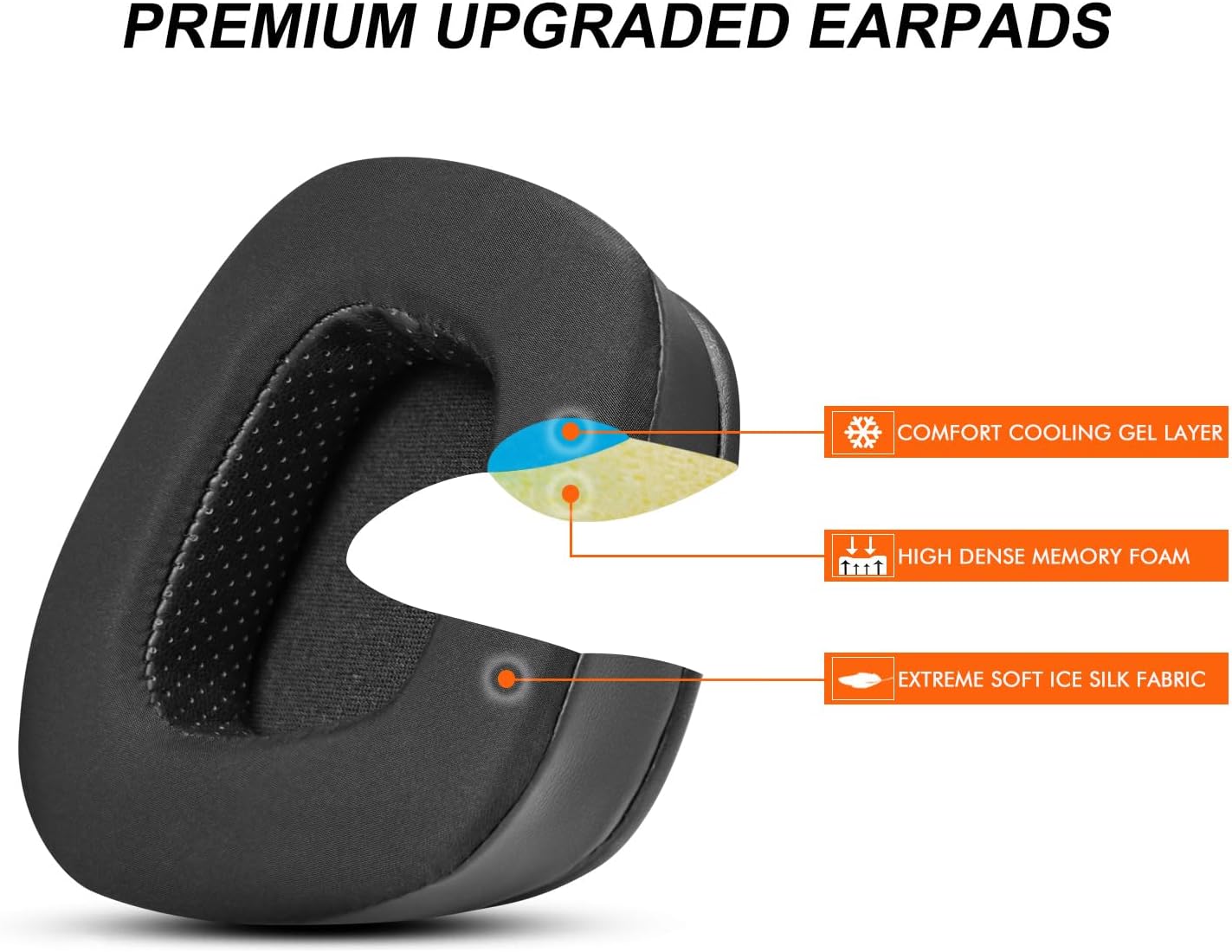 GVOEARS Replacement Ear Pads Cushions for Corsair Void/Void Pro/Void Pro RGB/Void Pro RGB SE/Void Pro Elite/RGB Wireless Earpads Gaming Headsets, Mesh Fabric with Soft Protein Leather(Black)