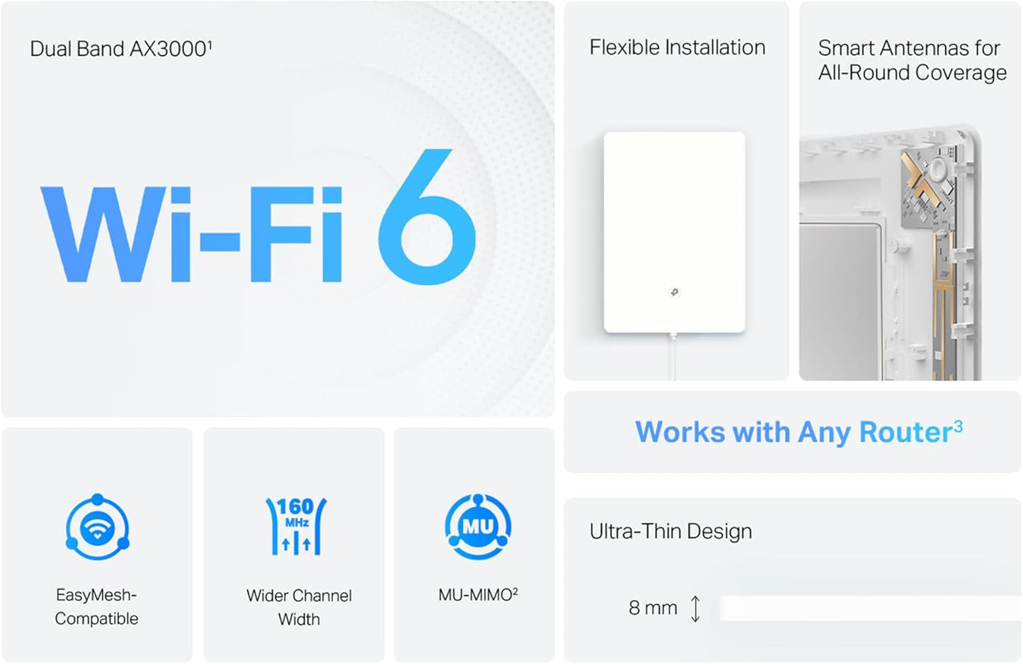 TP-Link AC1200 WiFi Extender (RE300) - Covers Up to 1500 Sq.ft and 25 Devices, Up to 1200Mbps, Supports OneMesh, Dual Band Internet Repeater, Range Booster