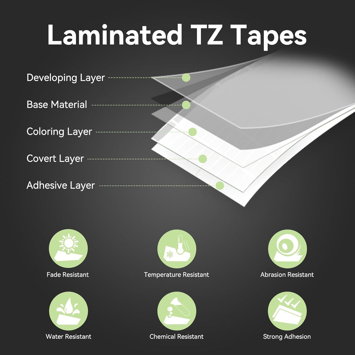 5 Pack Replacement for TZe-231 P Touch Label Tape Compatible with Brother P-Touch (TZ231 TZe231) Standard Laminated 12mm, Black on White, for Label Maker Tape PTH110 PT-D210 D220 D200 H100