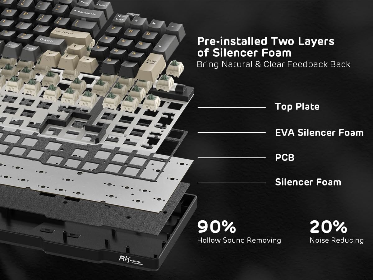 RK ROYAL KLUDGE RK96 RGB Limited Ed, 90% 96 Keys Wireless Triple Mode BT5.0/2.4G/USB-C Hot Swappable Mechanical Keyboard w/Wrist Rest, Software Support, Linear Viridian Switches, MARRS Green