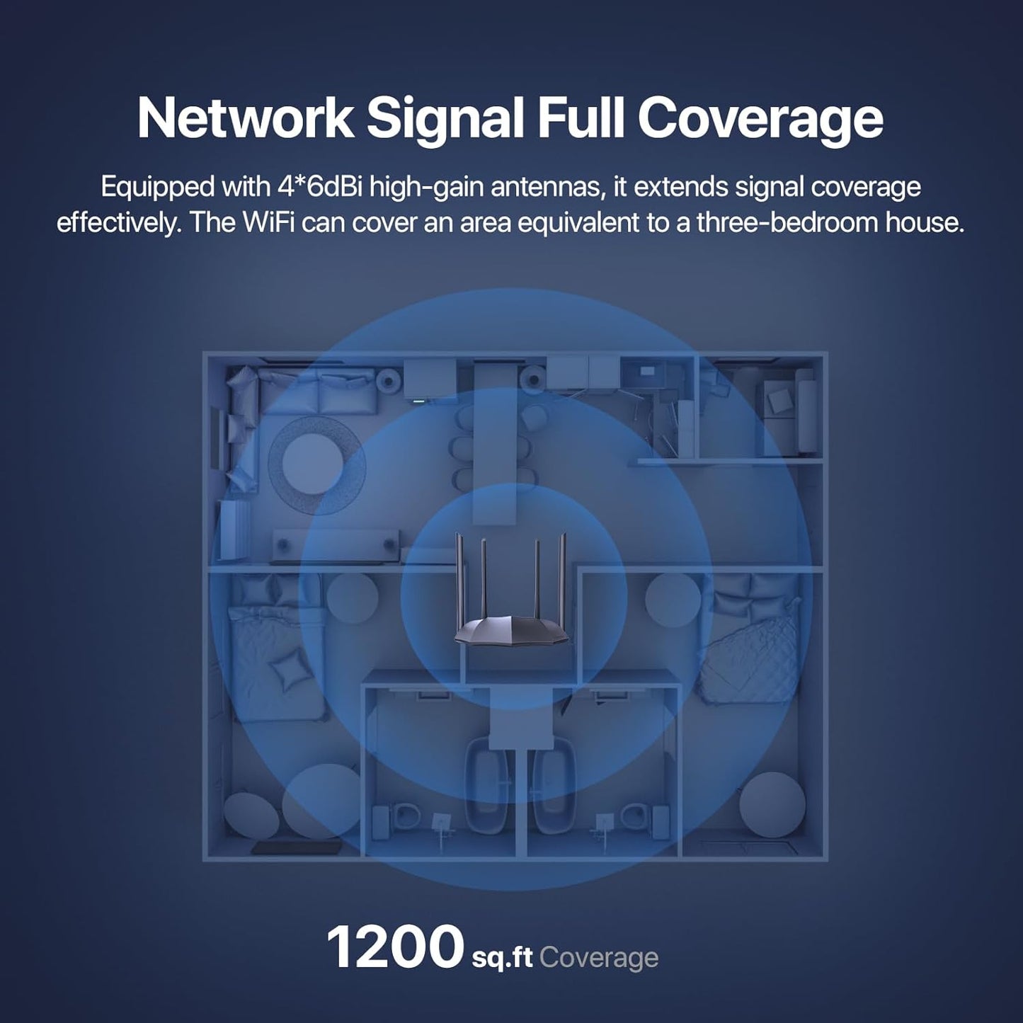 Tenda AC1200 Gigabit WiFi Router AC8 – Dual Band Router for Wireless Internet, 3 x GE Ports, 4x6dBi Antennas, MU-MIMO, IPv6, Guest WiFi, Access Point Mode, Long Range Coverage(2024 New Version)