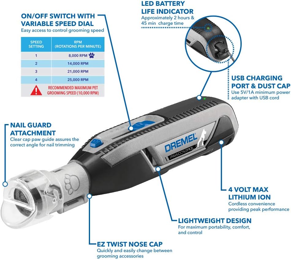 Dremel SD60-PGK EZ Lock Pet Nail Grooming Sanding Discs + Dremel PawControl Dog Nail Grinder and Trimmer (7760-PGK)