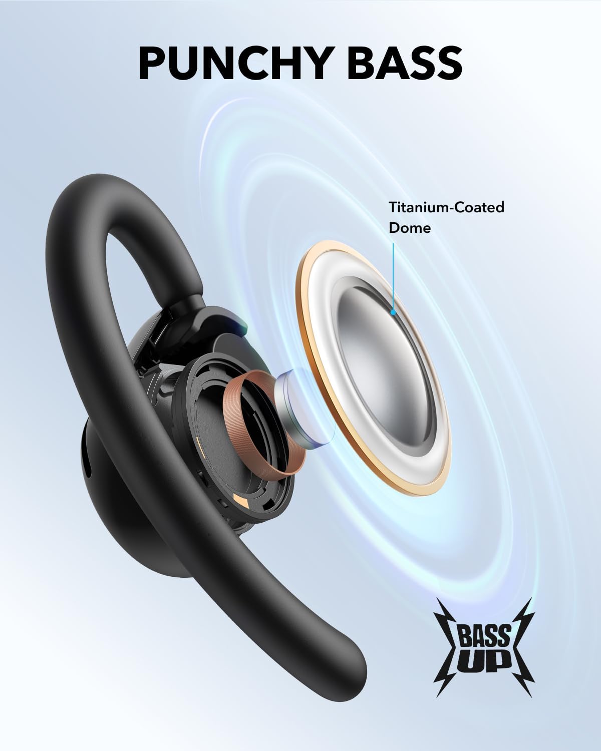 Soundcore V20i by Anker Open-Ear Headphones,Ultra-Comfort,Snug Fit,Powerful Sound,Clear Calls,IP55,LED Lights,36H Playtime,Bluetooth 5.4,Multipoint Connection(Renewed)