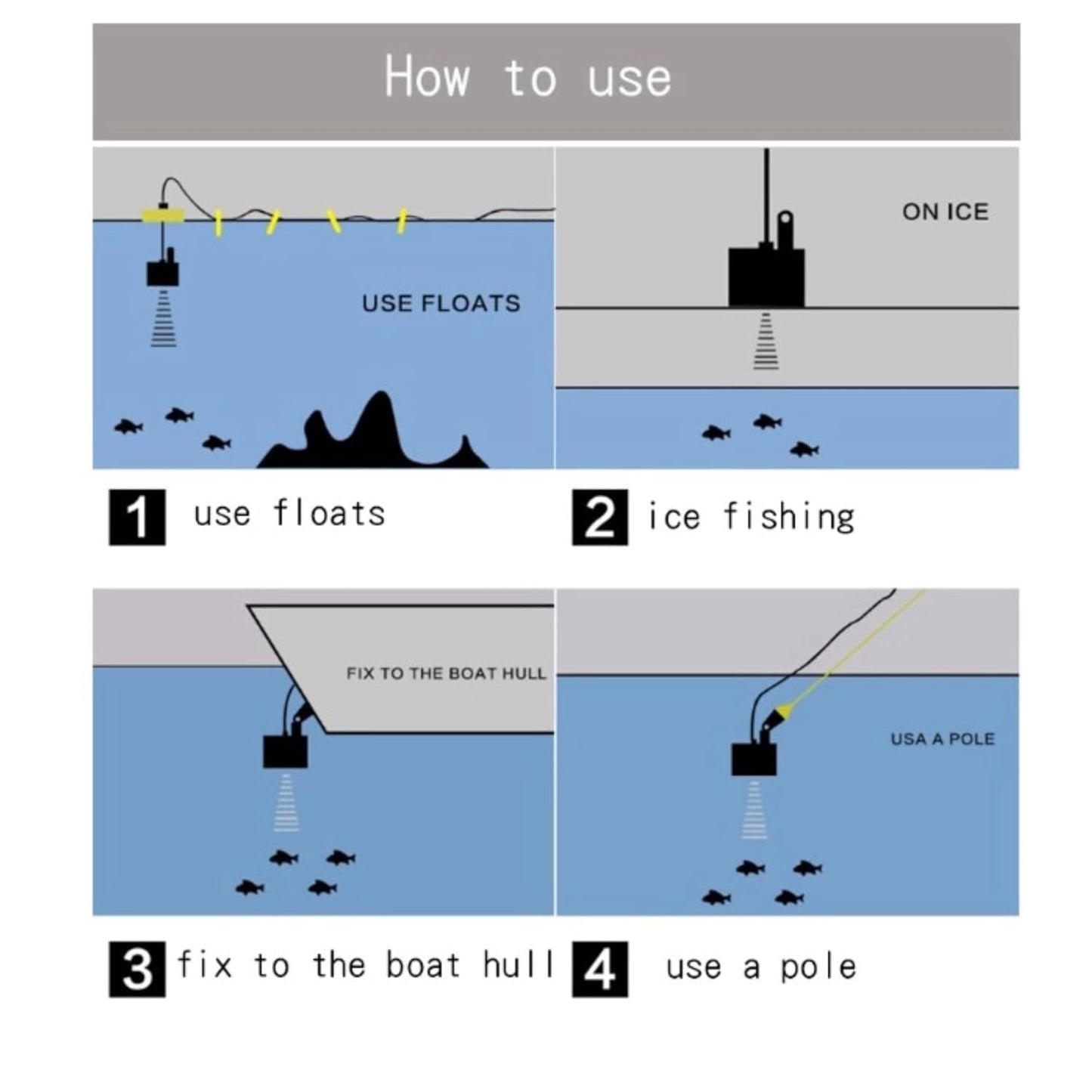 TL88 Fish Finder With Sonar Sensor Transducer, LCD Display, Portable for Boat and Ice Fishing, Handheld Depth Finder Kit