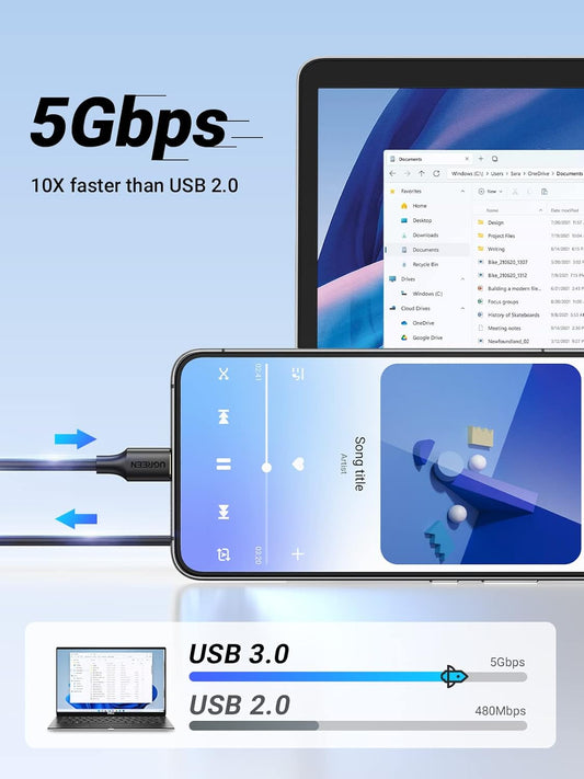 UGREEN USB C Cable Type C to USB 3.0 Charging Cable Fast Charger Cord 5Gbps Data Compatible with iPhone 16 15 Pro Max, Galaxy S25 S24 S23 Ultra, LG Velvet, PS5 Controller, 3ft - PuriLite
