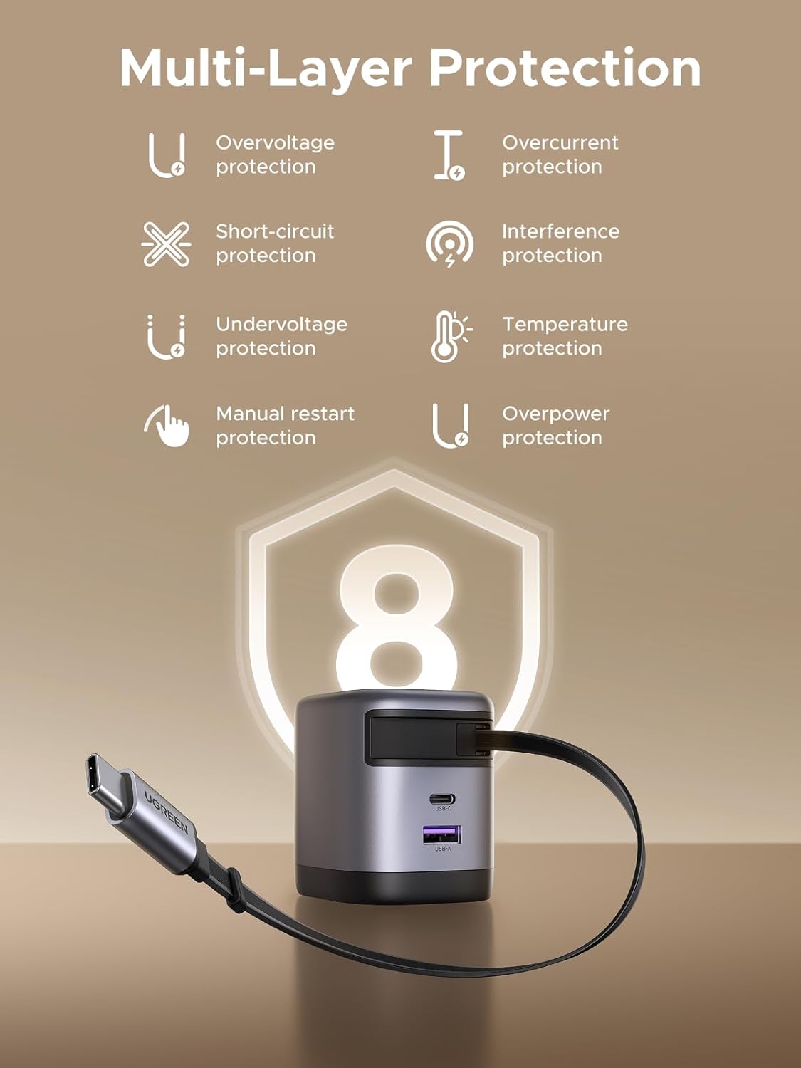 UGREEN 65W Retractable USB C Charger Block with Built-in Cable, GaN Fast Charging Wall Charger 2 Ports Compatible for iPhone 16 15 14, Galaxy S25 S24, Pixel 9 Pro 8 7, MacBook Pro/Air, iPad,Airpods