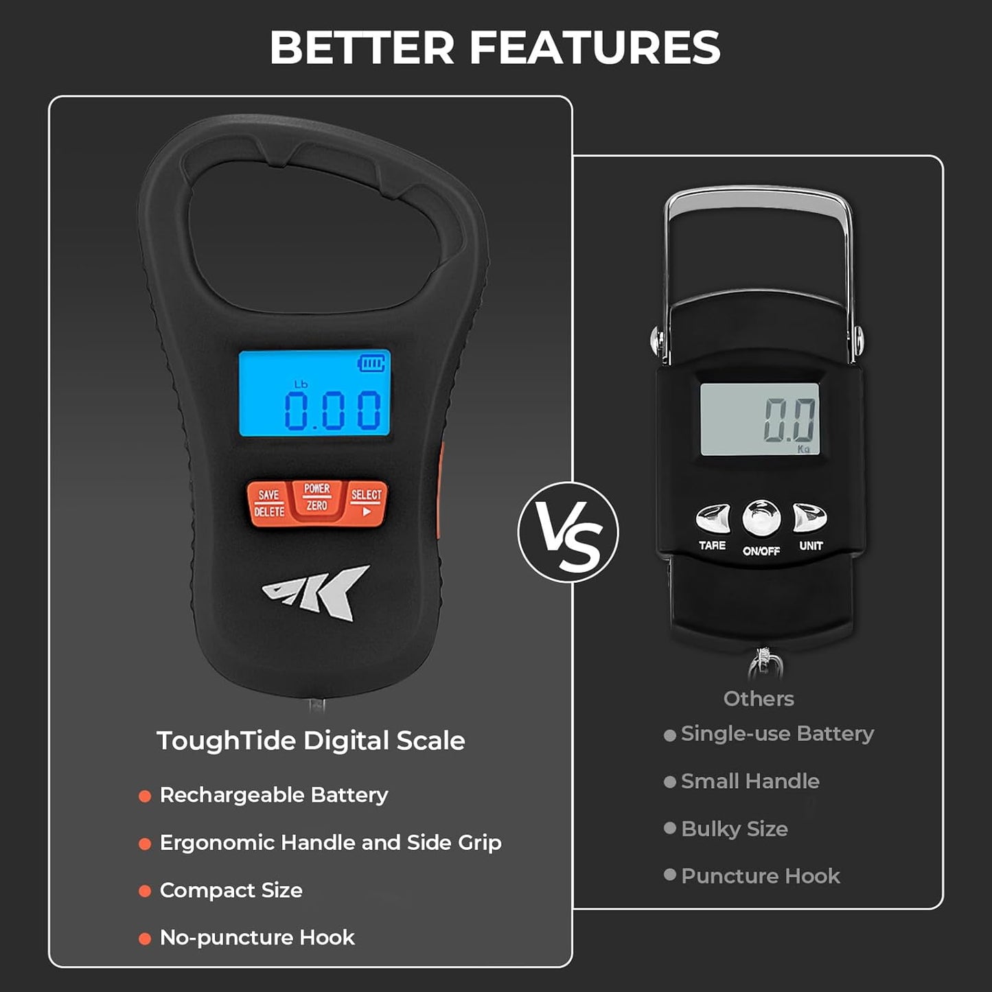 KastKing ToughTide Fishing Scale, USB Charging, 65lb Capacity, Ultra-Thin Digital Fish Scale, LCD Display, Ergonomic Handle, Fish Scales Digital Weight, Fishing Accessories for Men, Black