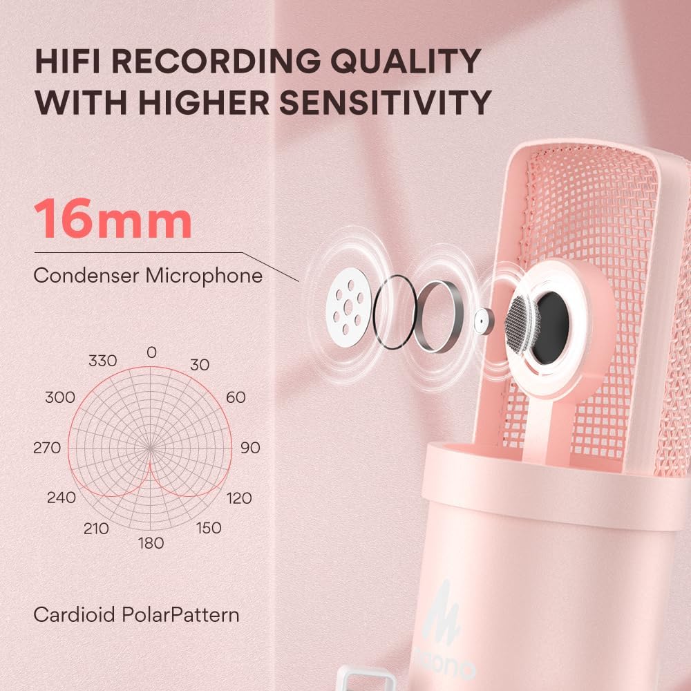 USB Microphone, MAONO 192kHz/24Bit Plug & Play PC Computer Podcast Condenser Cardioid Metal Mic Kit with Professional Sound Chipset for Recording, Gaming, Singing, YouTube (AU-A04)