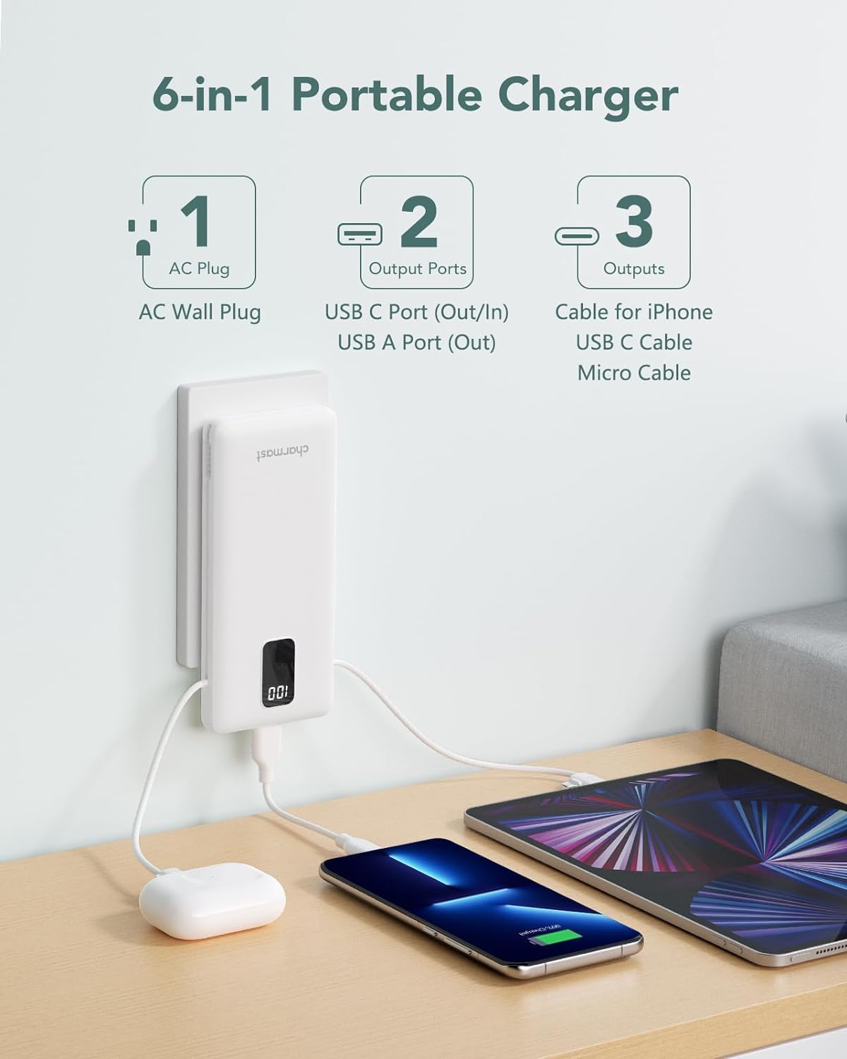 Charmast 10000mAh Portable Charger with Built-in Cables and AC Wall Plug,USB C Battery Pack Power Bank,5 Output 2 Input Battery Pack Compatible with iPhone 16/15/14/13/12,Andriod Series