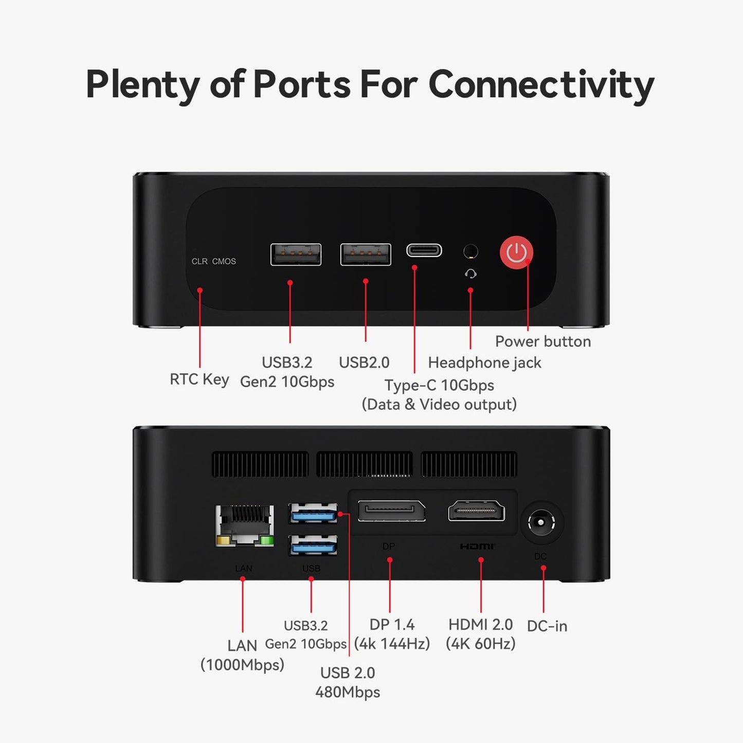 Beelink SER5 MAX Mini PC, AMD Ryzen 7 6800H(6nm, 8C/16T) up to 4.7GHz, Mini Computer 32GB LPDDR5 RAM 500GB NVME SSD, Micro PC 4K@60Hz Triple Display, Mini Gaming Computer WiFi6/BT5.2/HTPC/W-11 Pro