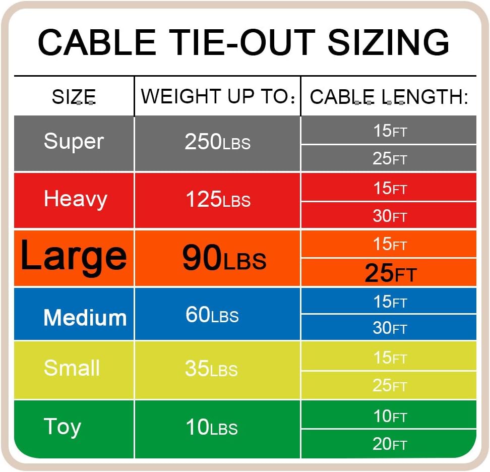 Petest 25ft Reflective Tie-Out Cable for Small Dogs Up to 35 Pounds