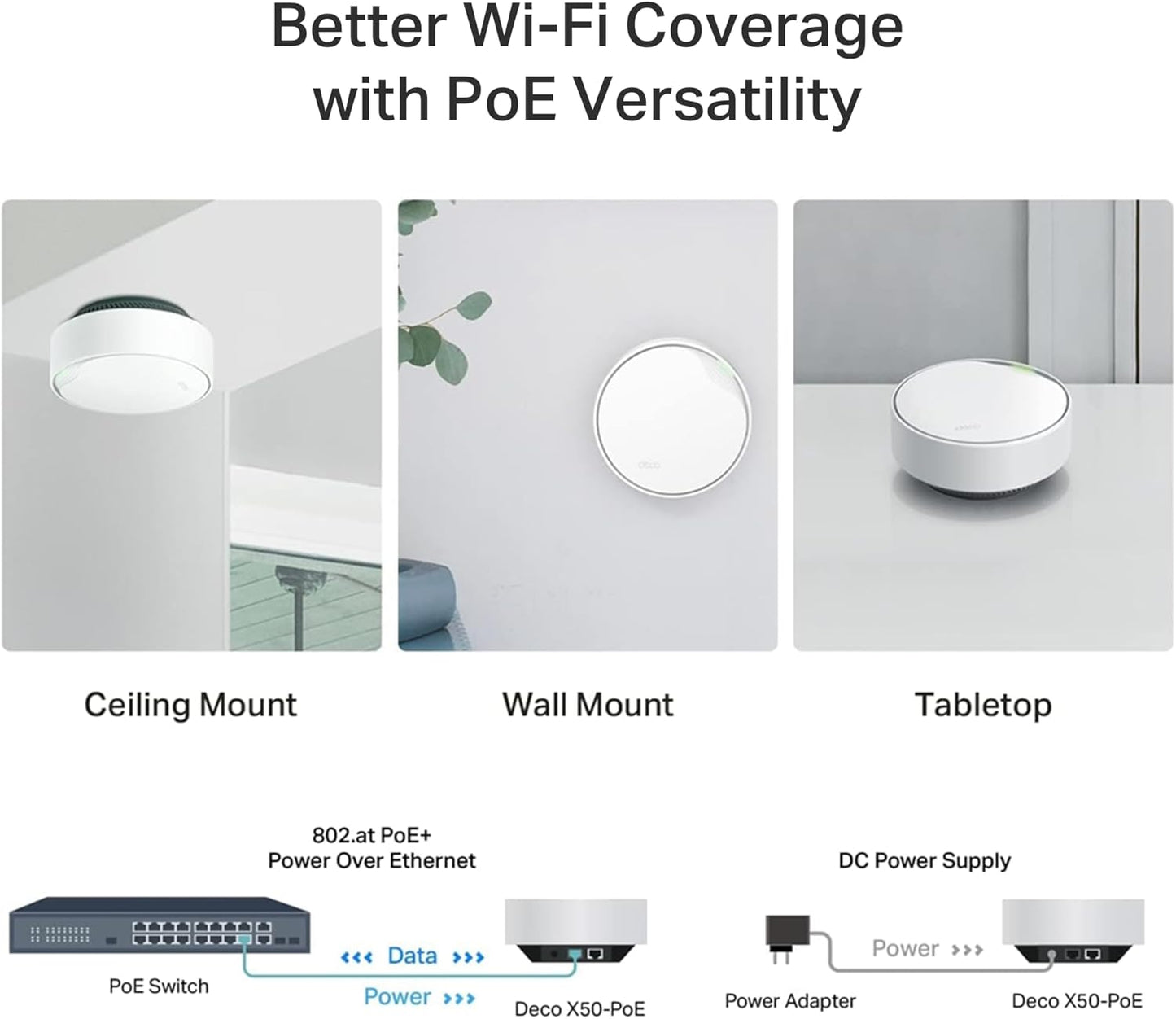 TP-Link Deco Whole Home Mesh WiFi System (Deco M4) – Up to 5,500 Sq. Ft. Coverage, Replaces Wireless Internet Routers and Extenders, Gigabit Ports, Works with Alexa, 3-Pack