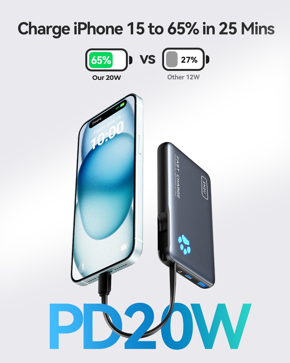 INIU Portable Charger, Ultra Slim 10000mAh PD 20W Power Bank with Built-in Cable, External Phone Powerbank Compatible with iPhone 15/14/13/12/11, Samsung S22/S21, Google, AirPods, iPad, etc.