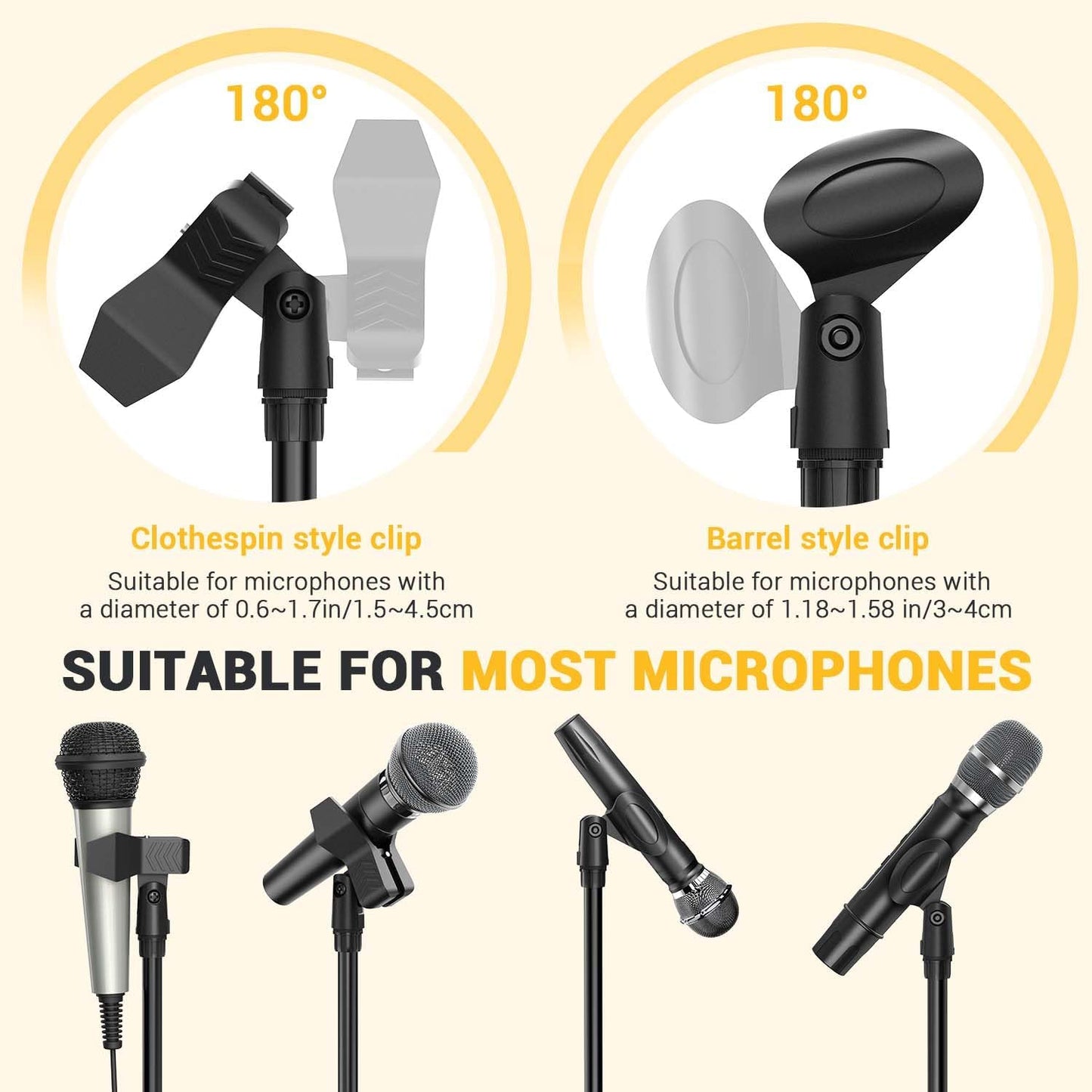 Microphone Stand 2-Pack, Ohuhu Tripod Boom Mic Stands, Dual Mic Clip, Collapsible, Black