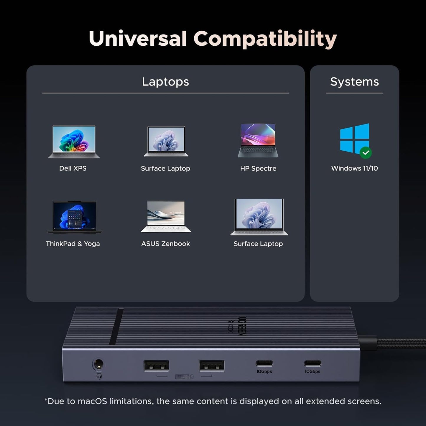 UGREEN USB C Hub(11 in 1), Revodok Pro 4K@120Hz DisplayPort, 4K HDMI, 2x 10Gbps USB-C Data, 100W PD, 1000Mbps Ethernet, SD/TF, 3.5mm, Laptop Docking Station for XPS, Surface, Thinkpad, Zenbok and More
