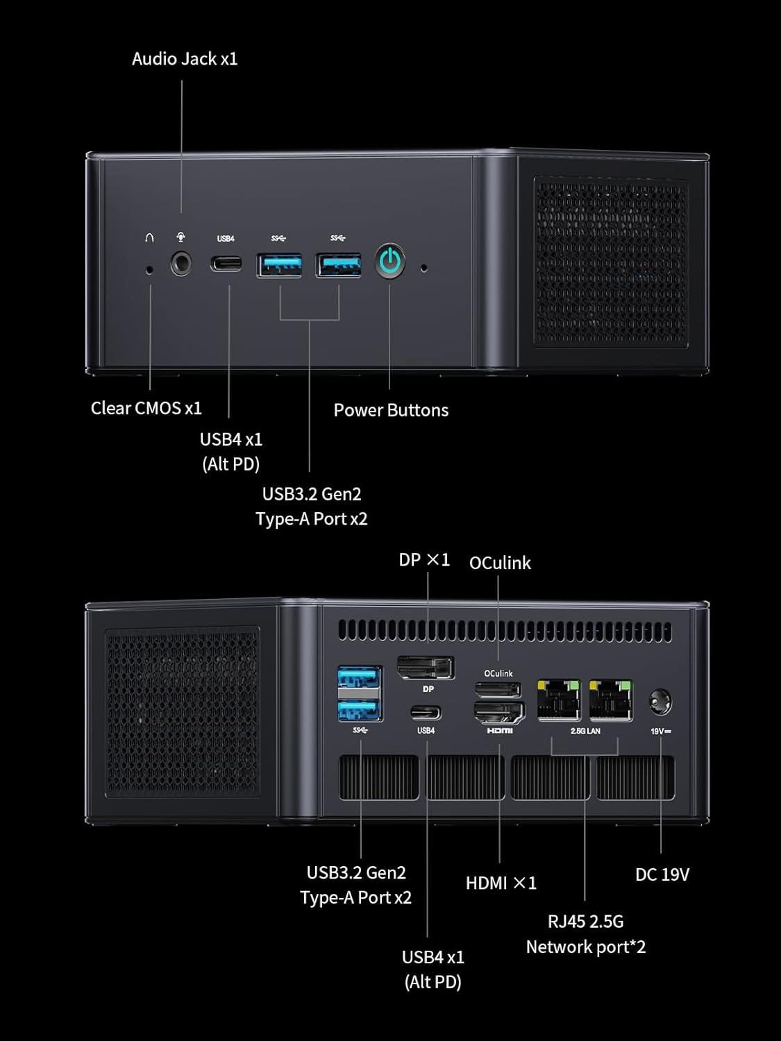MINISFORUM UM760 Slim Mini PC AMD Ryzen 5 7640HS(6C/12T, up to 4.3GHz) 16GB RAM 1TB SSD Micro Computer, HDMI(4K), DP(4K),USB4(8K) Triple Video Output, AMD Radeon 760M Graphics 2.5G LAN Small PC