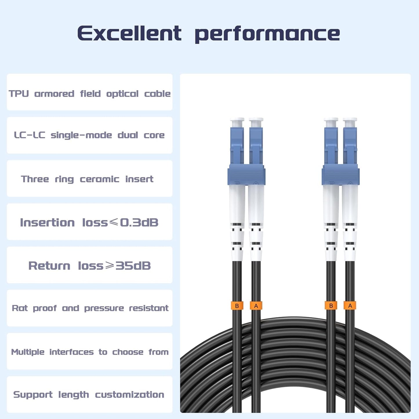 Buacoz 200 Meters LC to LC UPC Outdoor Armored Fiber Patch Cable, 9/125um Single Mode Duplex Fiber Optic Internet Cables, Jumper Optical Patch Cord, (200M/656ft), TPU Black