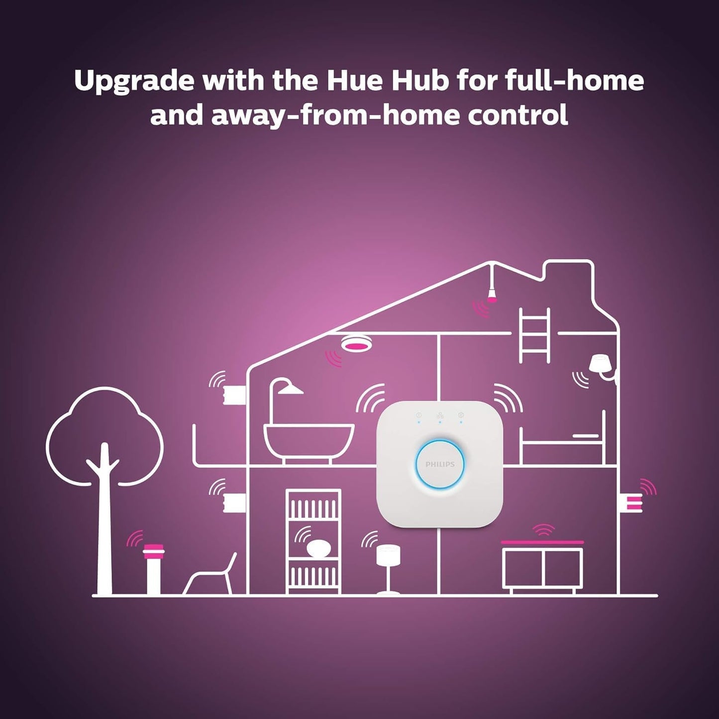 Philips Hue White & Color Ambiance 4" Smart LED Retrofit Can Downlight, Color Changing, Bluetooth & Zigbee Compatible (Hue Hub Optional), Smart Ceiling Lighting
