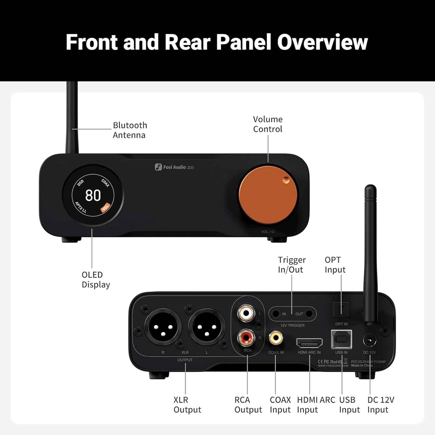 Fosi Audio ZD3 Desktop DAC Preamp, Fully Balanced Digital to Analog Audio Converter with ES9039Q2M for Home Stereo Amplifier, Bluetooth/USB/Optical/Coax/TV HDMI ARC Input, XLR/RCA Output with Remote